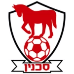 Bnei Sakhnin